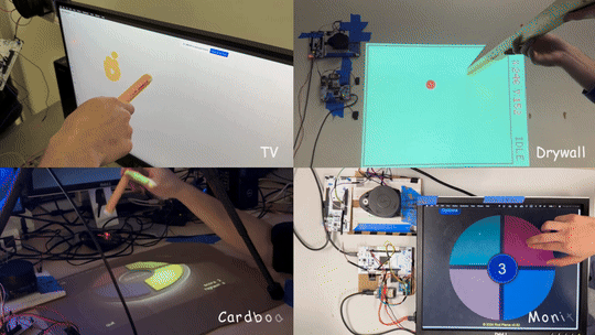 Any Surface Touchscreen