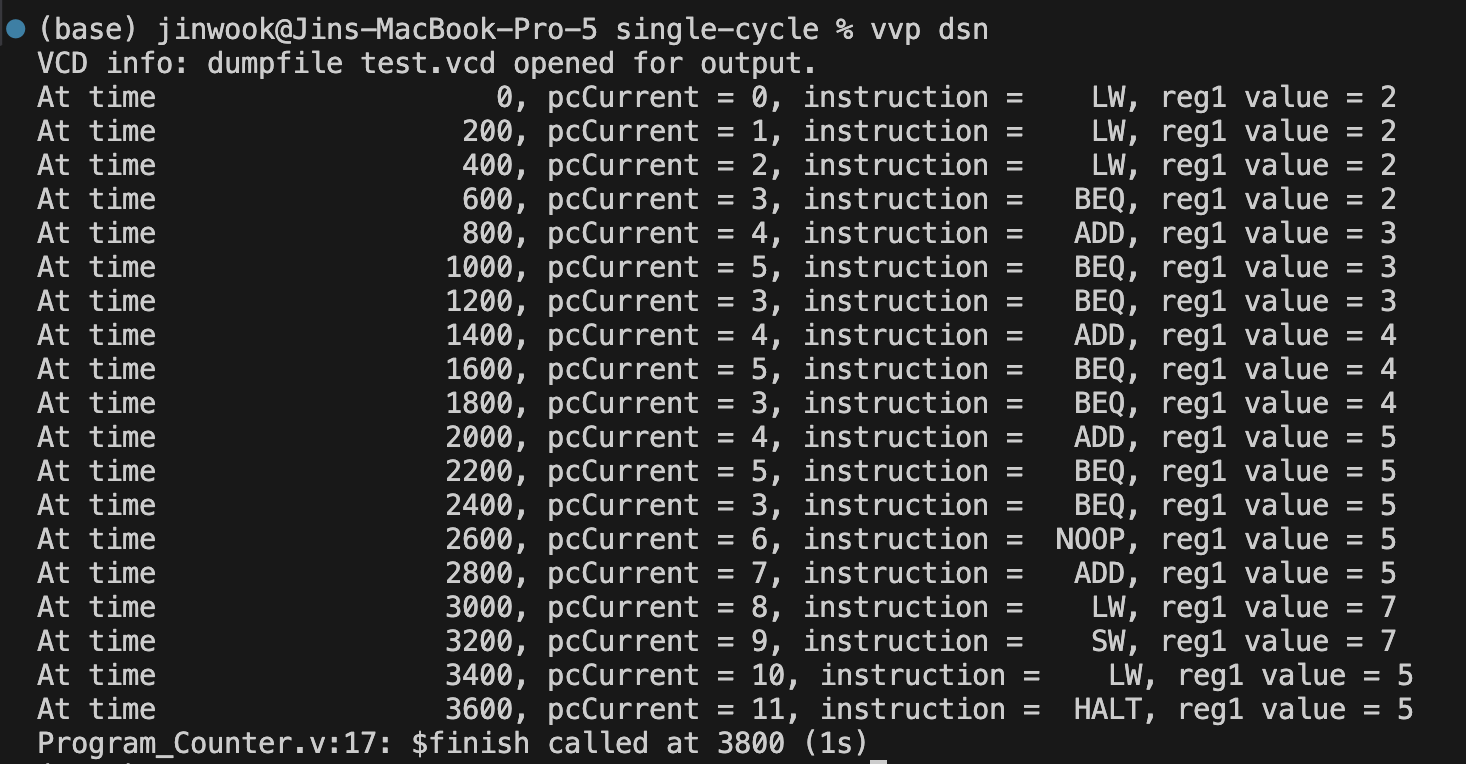 Icarus Verilog simulation output
