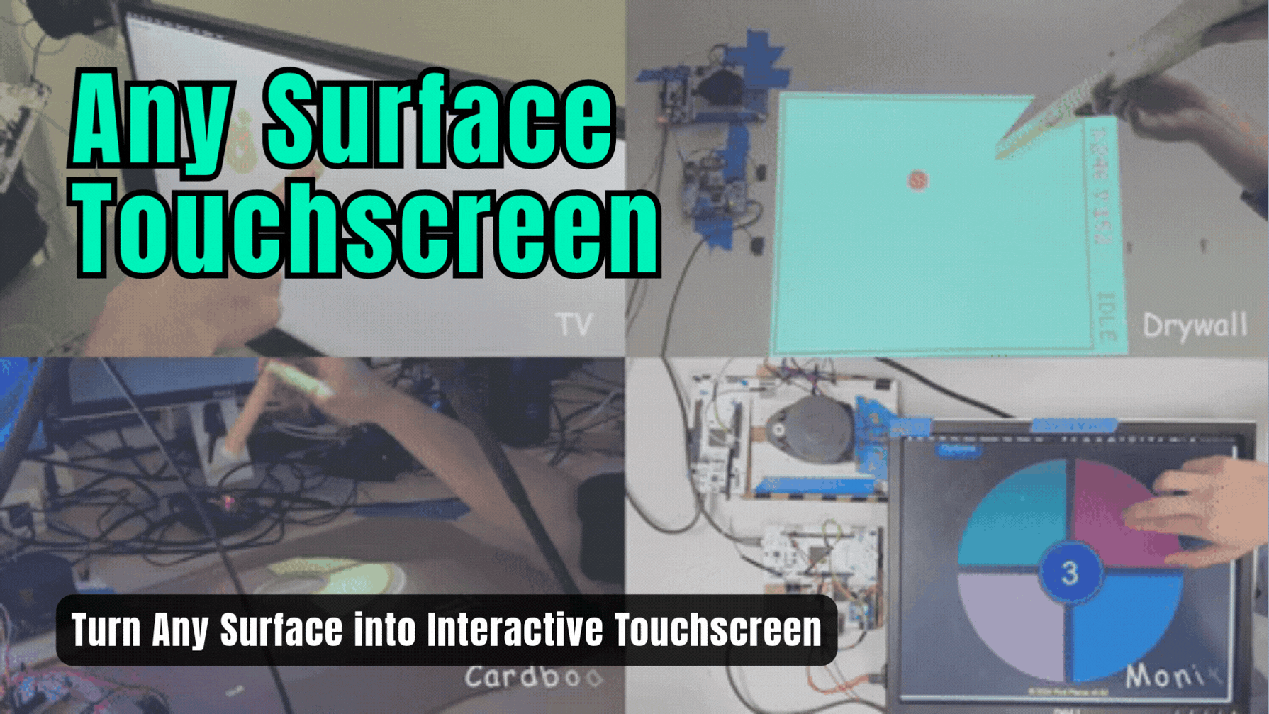 Any Surface Touchscreen